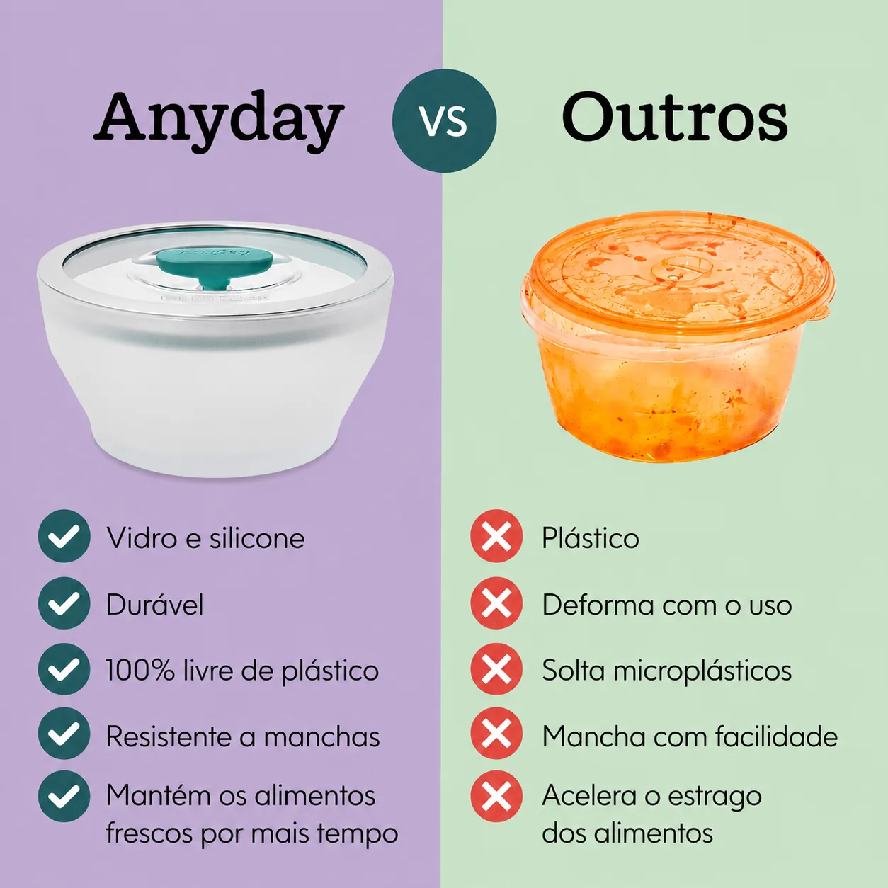 FrostGlass™ – Potes Herméticos de Vidro 7 Peças - imagem 6