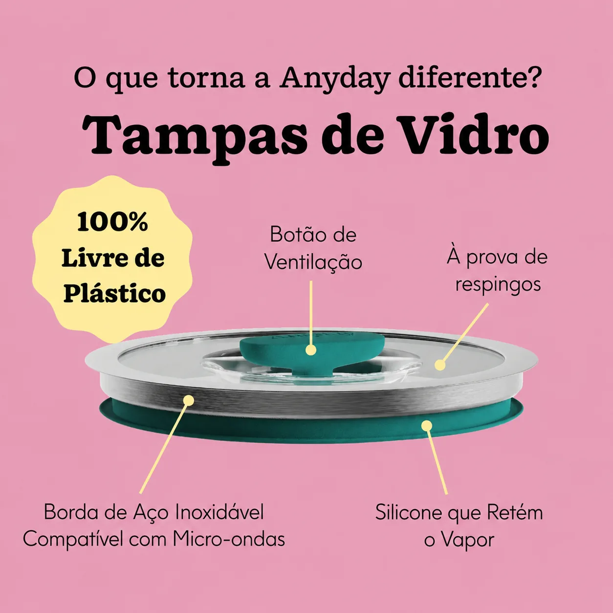 FrostGlass™ – Potes Herméticos de Vidro 7 Peças - imagem 8